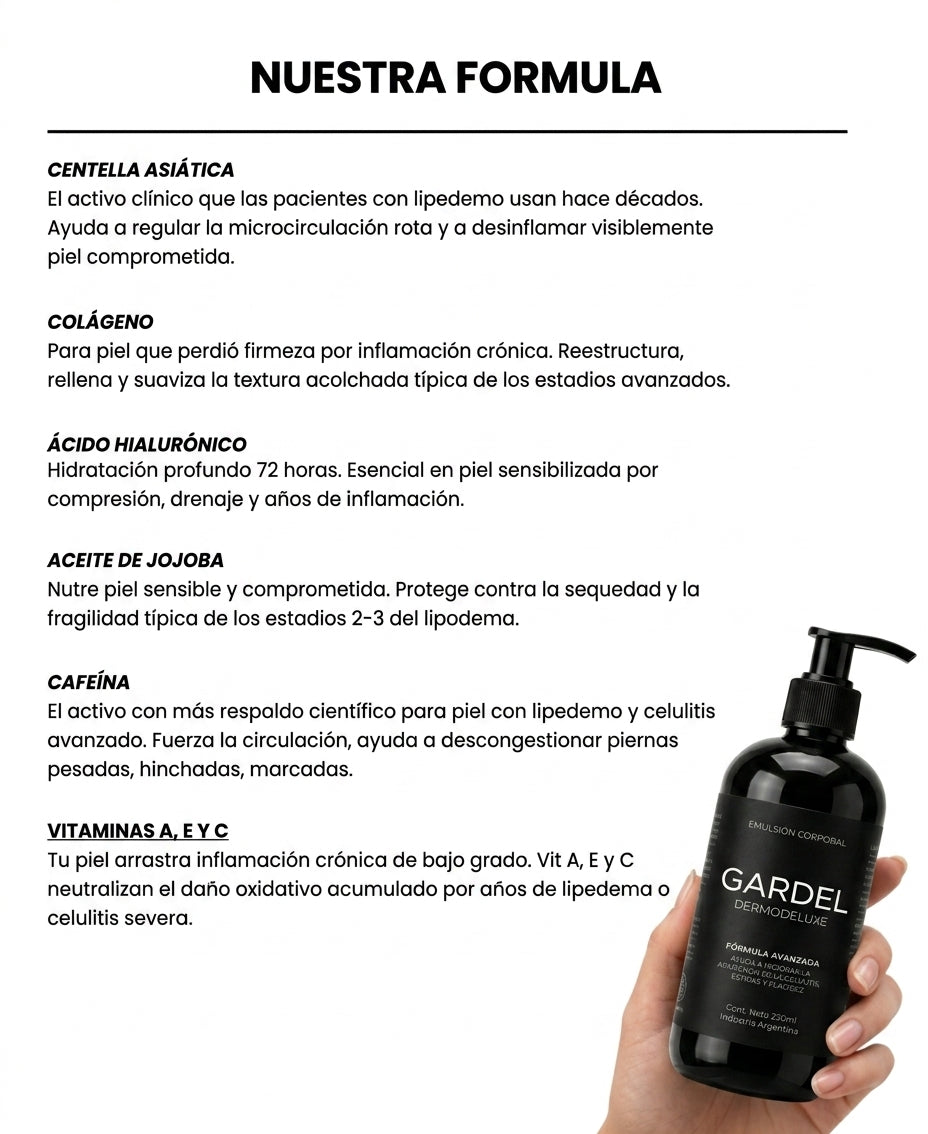 GARDEL DERMODELUXE - PARA LIPEDEMA Y CELULITIS AVANZADA